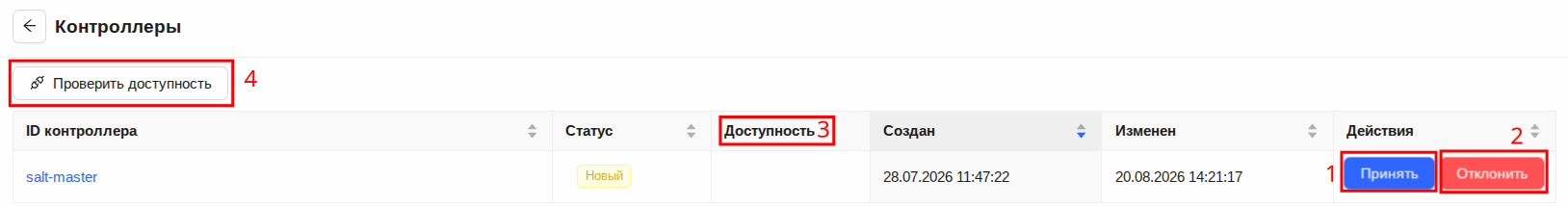 Допуск контроллера к управлению клиентами