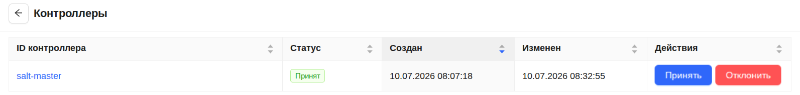 Допуск контроллера к управлению клиентами Допуск контроллера к управлению клиентами