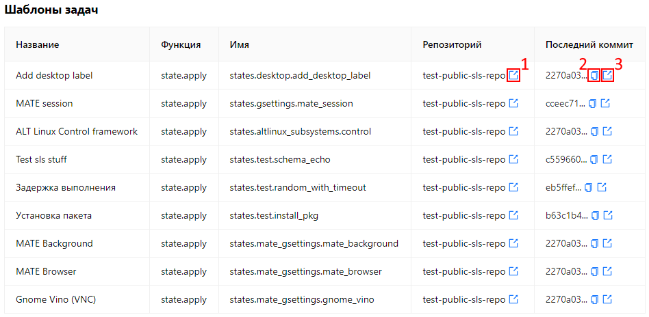 Страница шаблонов задач Страница шаблонов задач