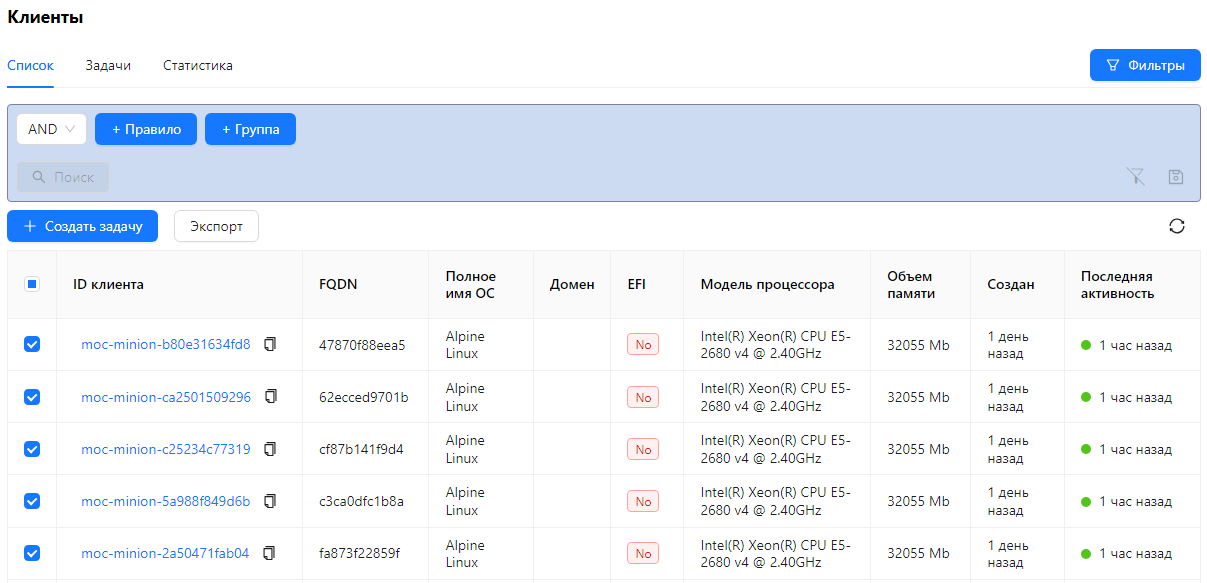 Выбор адресатов новой задачи Выбор адресатов новой задачи