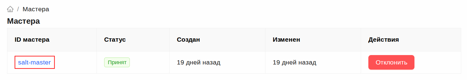 Страница управления мастерами